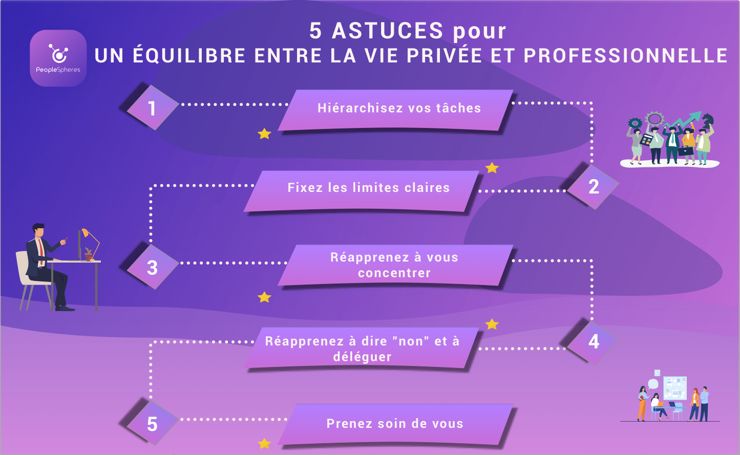 Comment maintenir un équilibre entre la vie privée et professionnelle?
